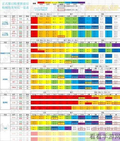 绝地求生大逃杀深度解析，枪械配件全攻略，助你战场称雄