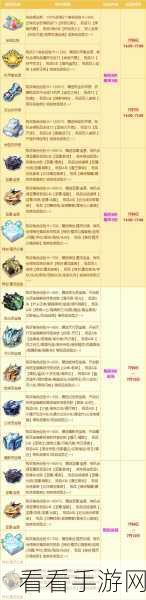 QQ飞车手游，T车永久拥有成本揭秘及赛事亮点