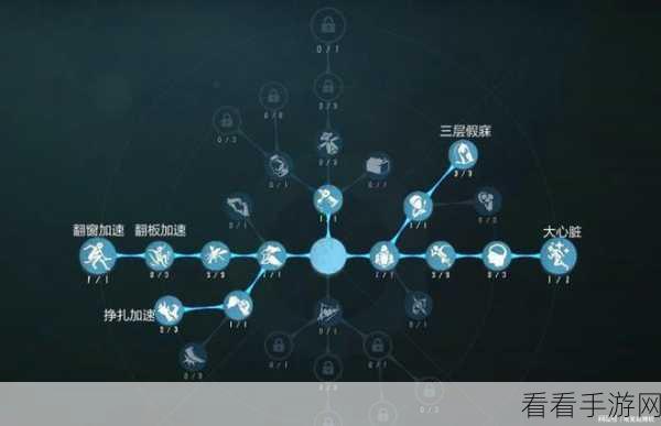 第五人格,园丁天赋点法大揭秘与实战策略