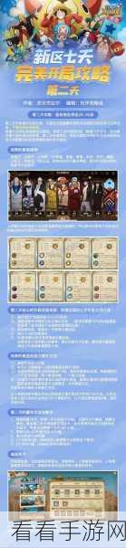 航海王燃烧意志，米霍克（鹰眼）顶级装备搭配攻略