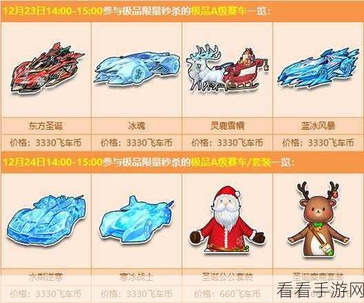 QQ 飞车,解锁永久 A 车的终极秘籍