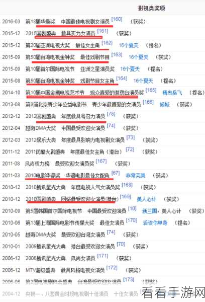 倾世西游背后，制作人的秘密分享