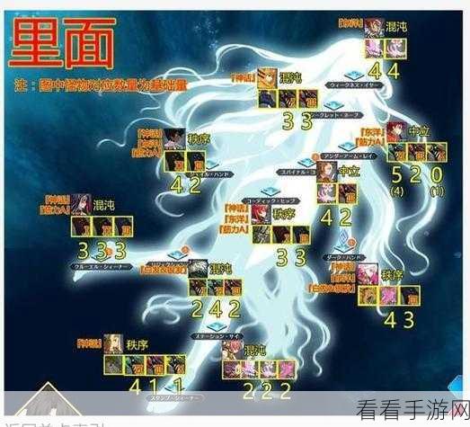 不思议迷宫，土系六阶魔法速刷秘籍大公开