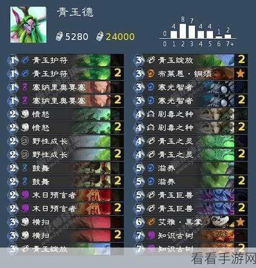 炉石传说竞技新宠，双神青玉贼卡组深度解析及实战应用