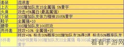 DNF手游韩服新手攻略，顶尖职业选择推荐，助你快速上手！