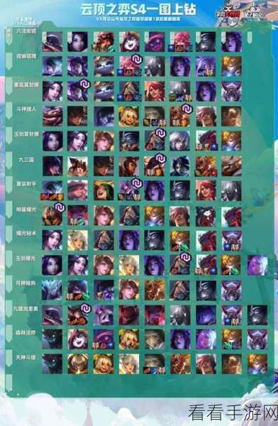 云顶之弈 S3 重装秘术阵容攻略，精妙运营，制霸赛场