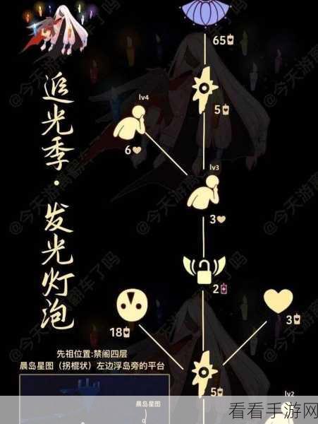 禁阁烛火收集大赛，光遇玩家必备的高效攻略全揭秘