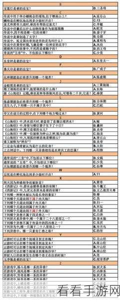 山海北荒卷全新玩法震撼来袭！神仙系统与成圣殿玩法独家揭秘