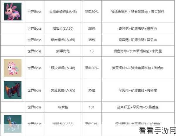 手游创造与魔法四级丹药全配方揭秘，助你炼丹之路畅通无阻