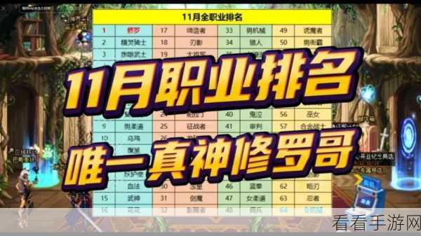 DNF 国服最新职业排名震撼出炉，谁能登顶版本巅峰？