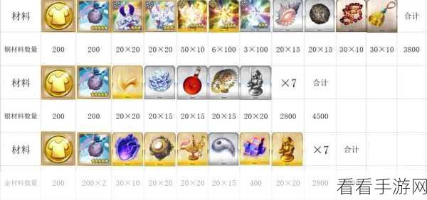 FGO泳装三期，全面解析商店兑换材料高效攻略