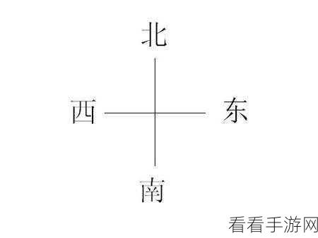 异星归途，必知的探索地图精选指南