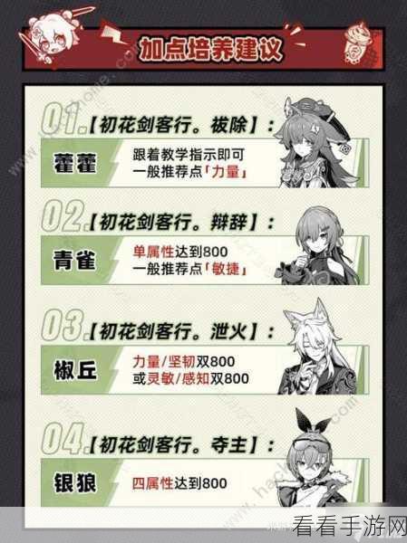 崩坏星穹铁道，冬城博物奇珍簿活动深度解析与全攻略