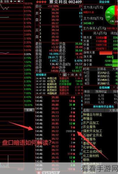 火影忍者手游，暗号解读大赛全攻略，揭秘隐藏福利！