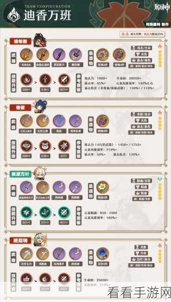 原神，枫原万叶武器终极指南