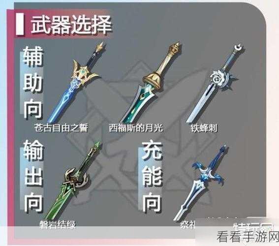 原神,枫原万叶武器终极指南
