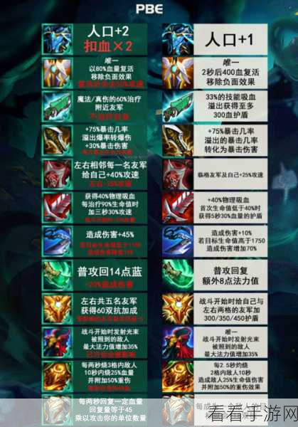 云顶之弈S5赛季深度解析，黑暗装备机制全揭秘