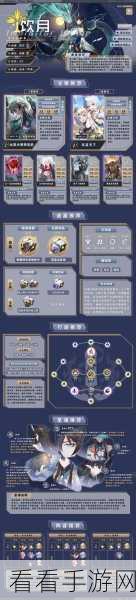 丹恒角色深度剖析，崩坏星穹铁道中的培养价值与强度揭秘