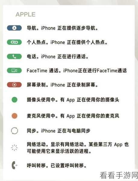 iPhone新手必看，全面解析iPhone激活步骤与技巧