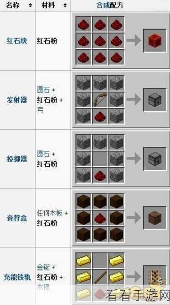 手游秘籍大公开,我的世界手机版玻璃染色全攻略