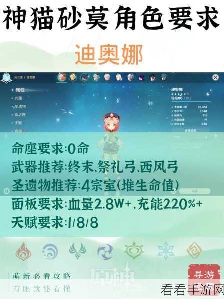 原神神里绫华顶级阵容搭配全解析，冰舞绽放，极致输出攻略