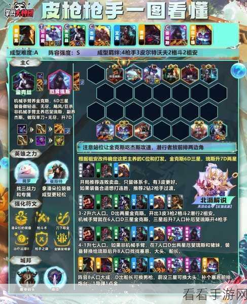 云顶之弈深度攻略，赏金猎人转九五至尊，制胜策略全揭秘