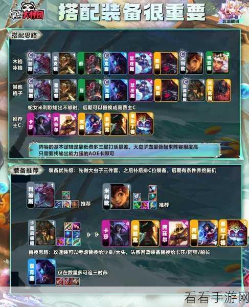 云顶之弈深度攻略，赏金猎人转九五至尊，制胜策略全揭秘