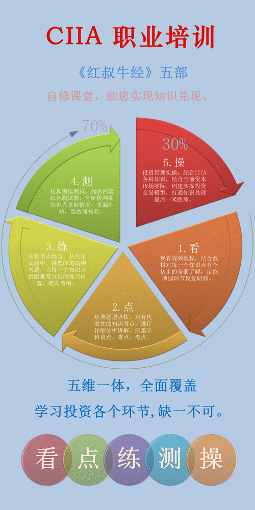 iPhone缺失设备管理之谜，深入解析与应对策略