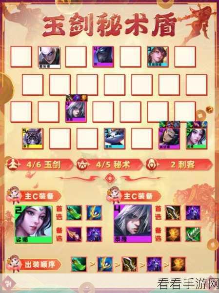 云顶之弈新手必读，玉剑阵容致胜秘籍大揭秘