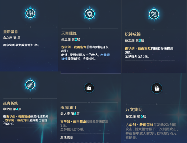 原神行秋前期武器与圣遗物搭配秘籍，助你快速崛起，称霸前期战场