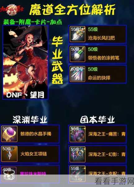 DNF 手游，魔道学者顶级装备全解析攻略