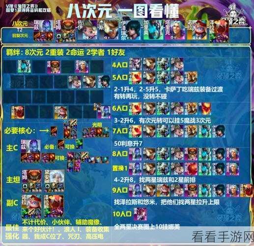 金铲铲之战 S12 布里茨实力全解析