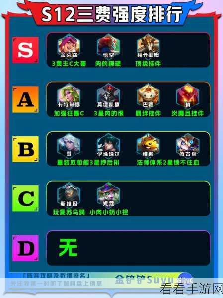 金铲铲之战 S12 布里茨实力全解析