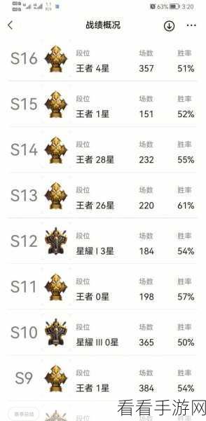 王者荣耀深度攻略,揭秘印记赠送谜团与高效获取策略