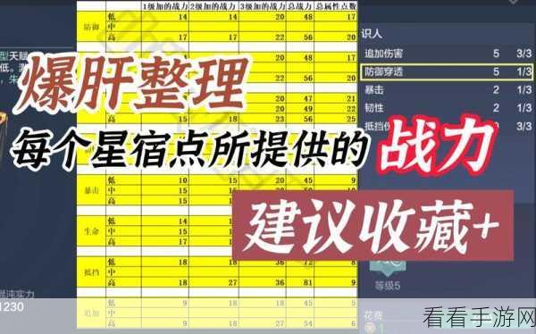 妄想山海神兵抉择，解锁最强战力，你选哪一款？
