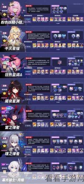 崩坏3女武神2024年度T0强度排行,顶尖角色深度剖析