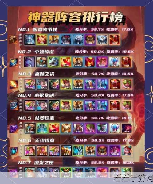 重返未来1999,伊索尔德顶级阵容搭配与实战策略揭秘