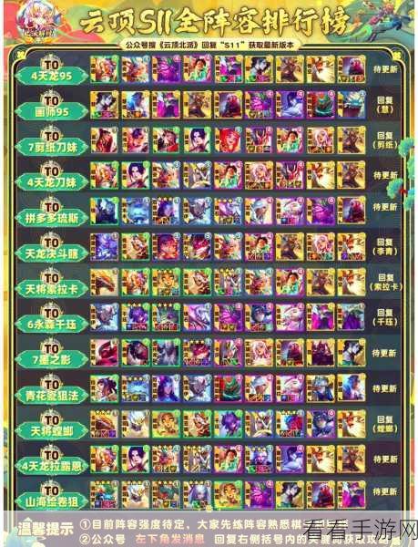 云顶之弈S11夜幽九五阵容深度攻略，高效任务流程与致胜技巧揭秘