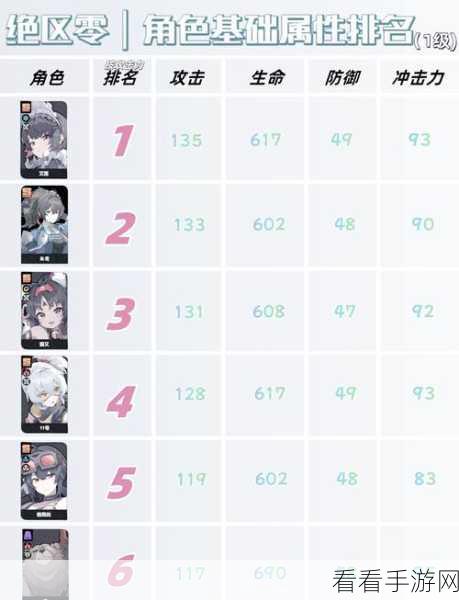 绝区零 11 号角色天赋技能大揭秘，特色与强化秘籍全掌握