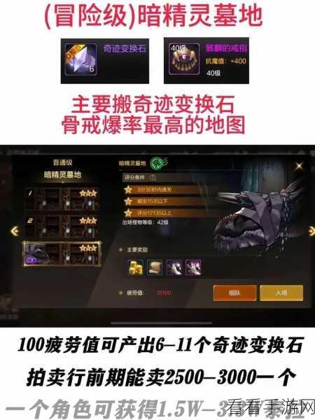 DNF手游搬砖圣地揭秘，全地图产出详解与高效赚钱秘籍