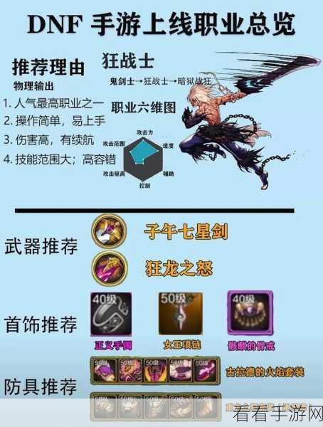 DNF手游深度解析，当前版本召唤系职业弱势之王是谁？