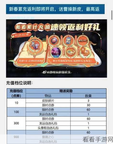 王者荣耀2022点券返利大揭秘，限时任务与高额返现全攻略
