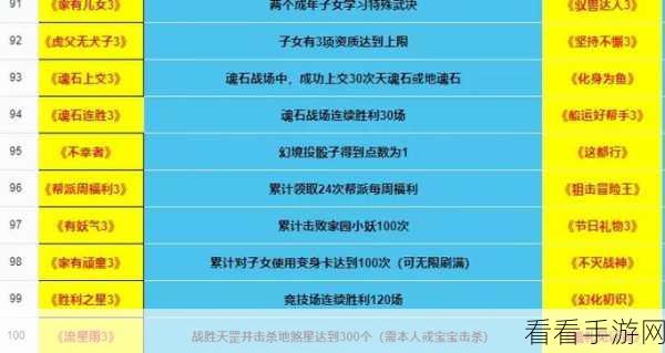 神武手游,打造顶尖帮派,揭秘健康度飙升的实战攻略