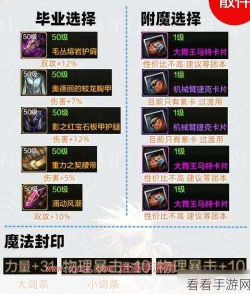 DNF 史诗装备盛宴，各职业顶级神装全解析