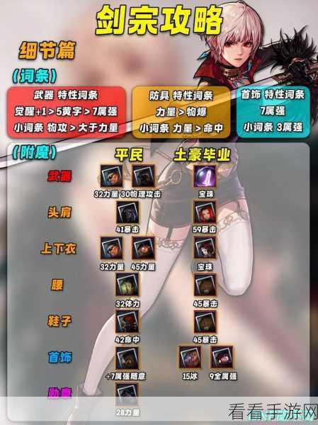 DNF90版本剑宗装备与武器精选指南，打造无敌剑影！