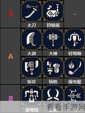 怪物猎人崛起PC版，新手必备！武器选择全攻略