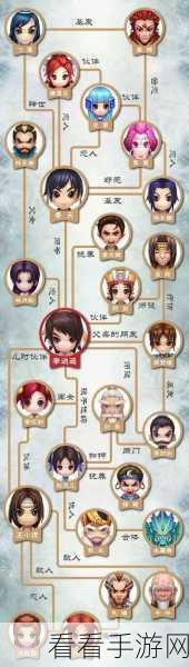新仙剑奇侠传，深度解析伙伴培养策略，共赴仙侠征途的必胜秘籍