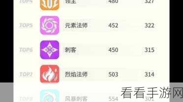 元气骑士前传，爬塔排行深度解析与查看秘籍
