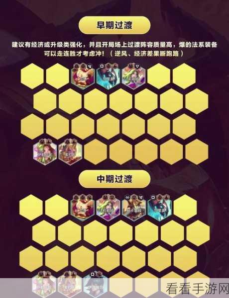 手游攻略，突袭暗影传说——精选胎四角色，打造无敌阵容！