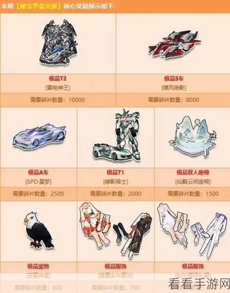 QQ飞车手游，A级赛车玄武深度评测与赛道实战优势解析